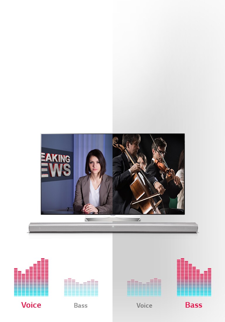 نظام تحكم موائم للصوت (ASC)2